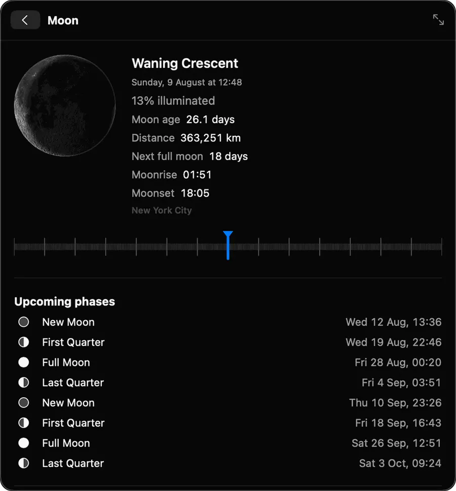 Simply Zone moon almanac showing phase, illumination, moonrise and moonset